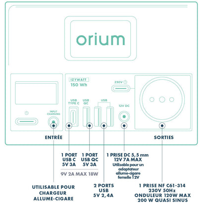 STATION ÉLECTRIQUE PORTABLE IZYWATT 150