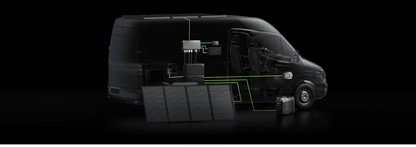 Kits Énergie EcoFlow