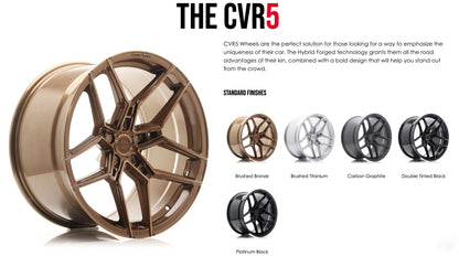 Jantes CONCAVER hybrides forgées pour véhicule sportif, supercar et SUV