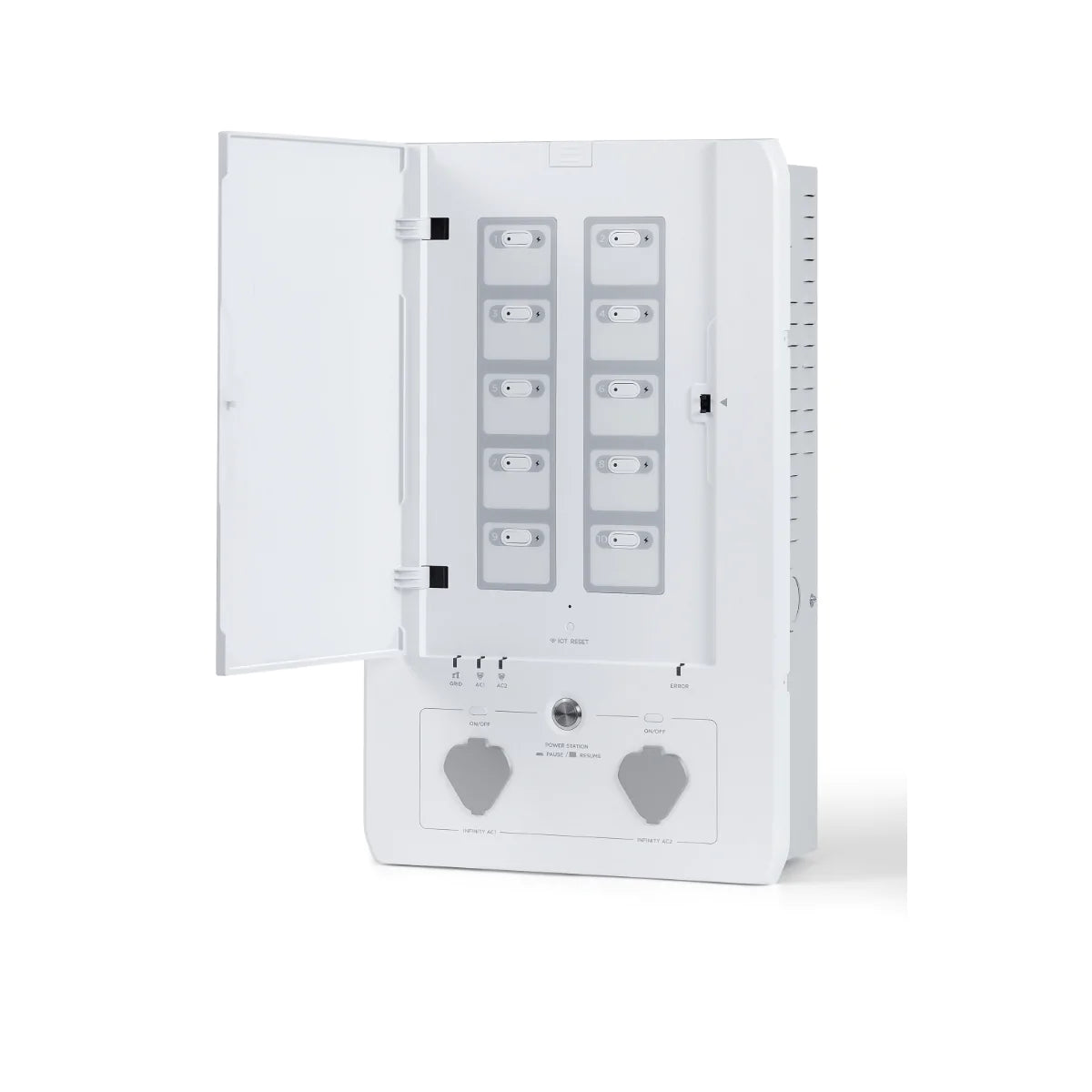 Panneau Smart Home EcoFlow (Smart Home Panel)